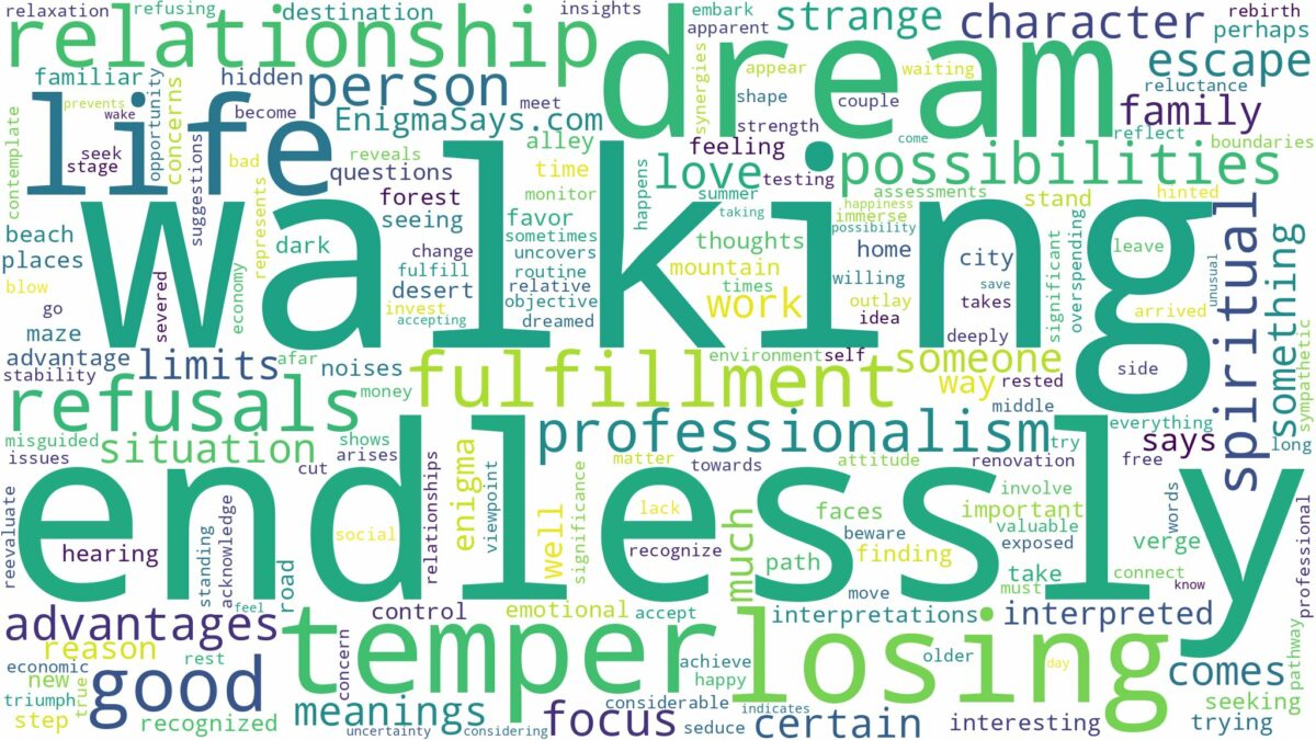 dream of walking endlessly and related dreams with their meanings in a word cloud