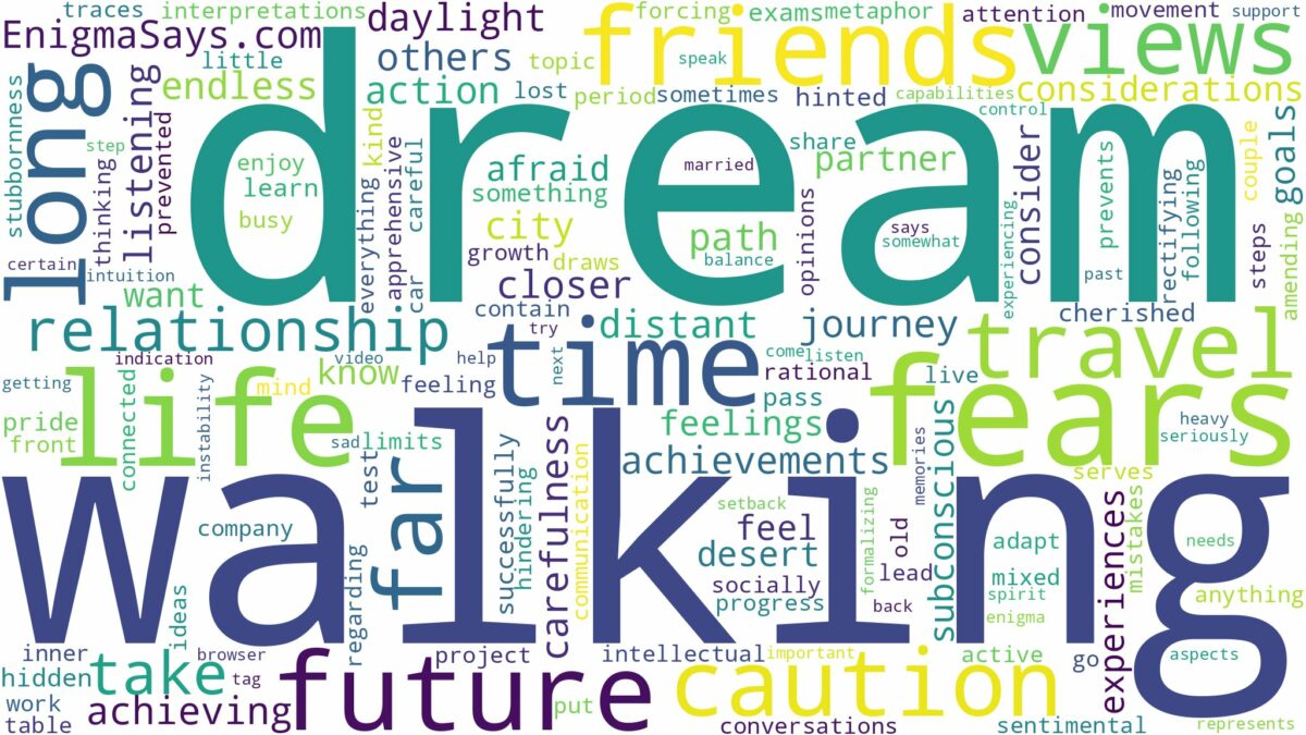 dream of walking far and related dreams with their meanings in a word cloud