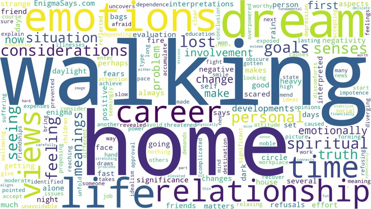 dream of walking home and related dreams with their meanings in a word cloud