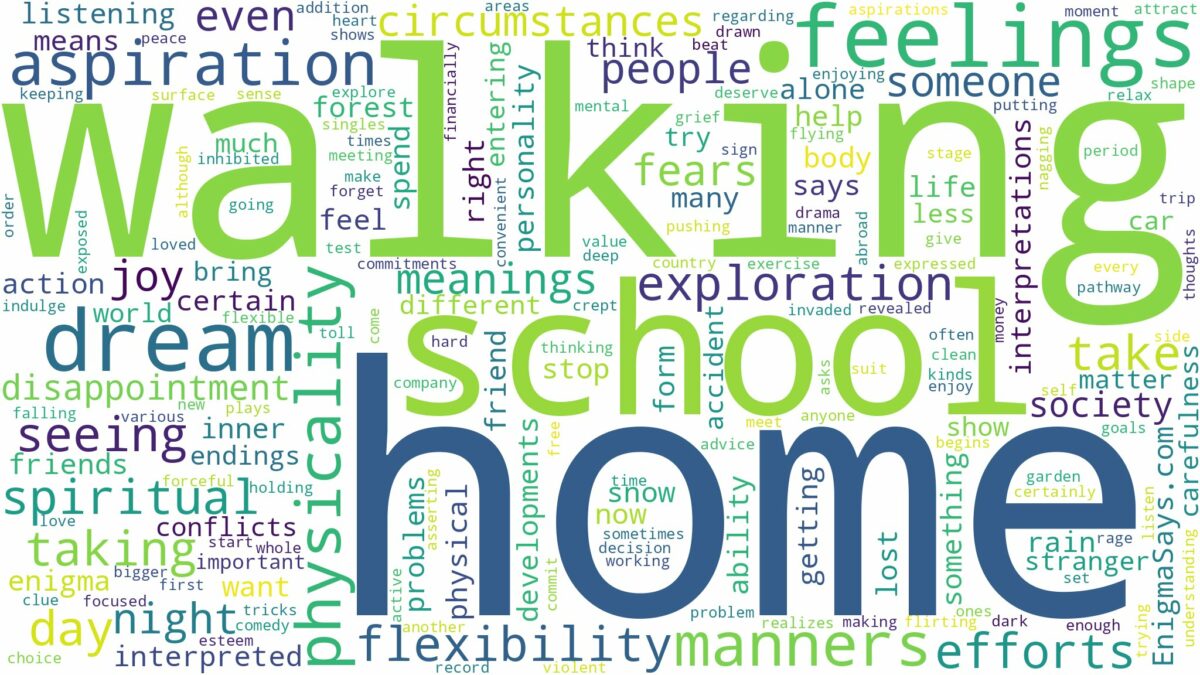 dreaming of walking home from school and related dreams with their meanings in a word cloud