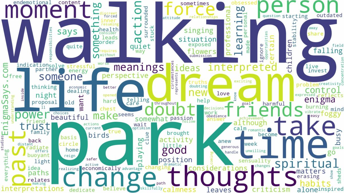 dream of walking in a park and related dreams with their meanings in a word cloud