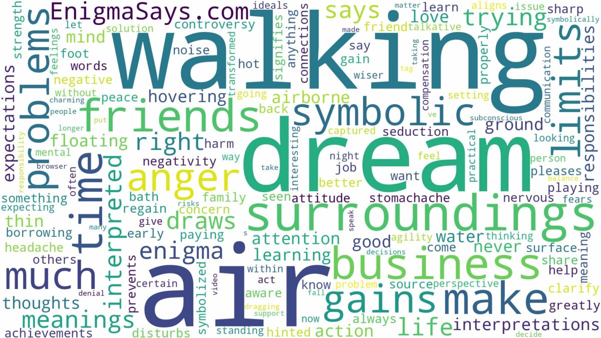 dream of walking in air and related dreams with their meanings in a word cloud