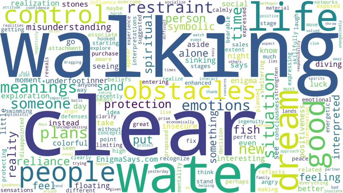 dreaming of walking in clear water and related dreams with their meanings in a word cloud