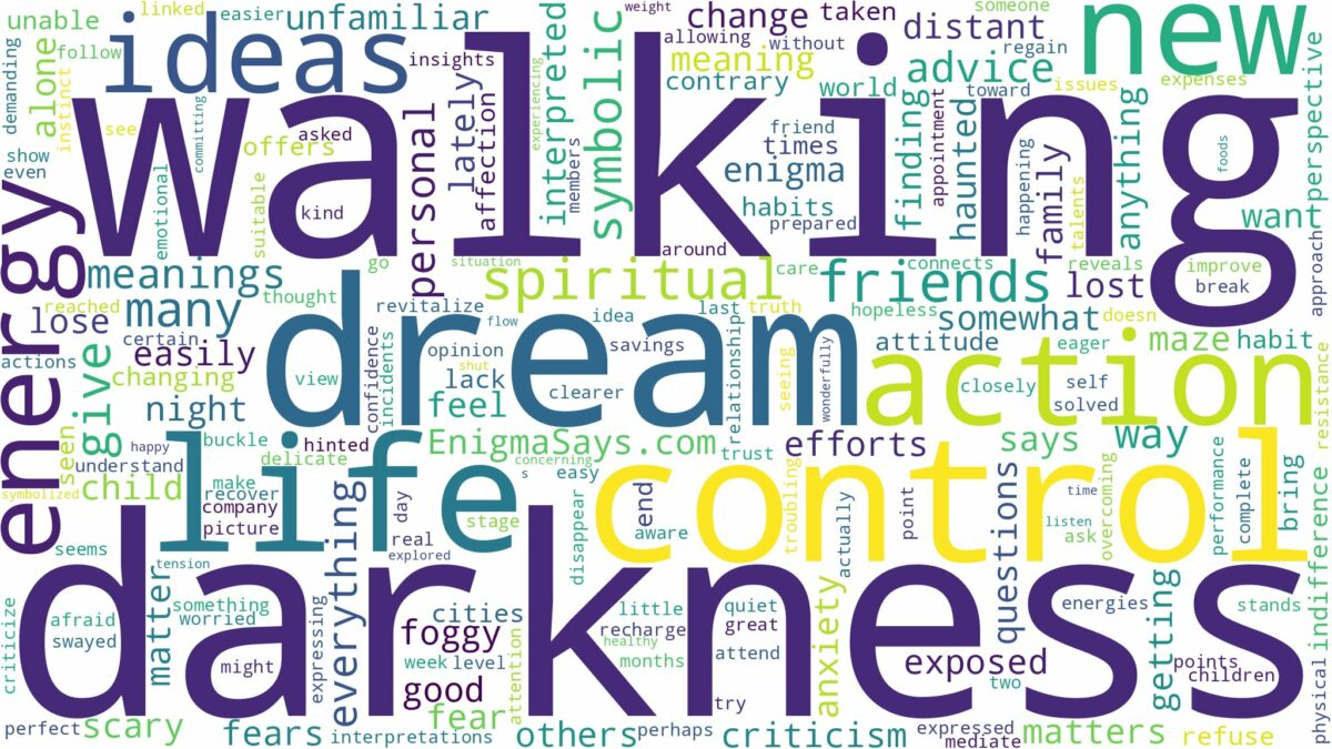 dream of walking in darkness and related dreams with their meanings in a word cloud