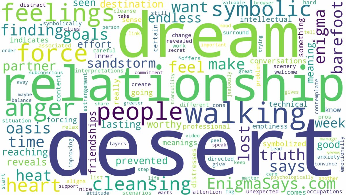 dream of walking in desert and related dreams with their meanings in a word cloud