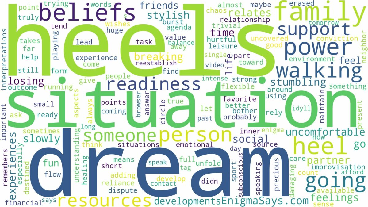 dream of walking in heels and related dreams with their meanings in a word cloud