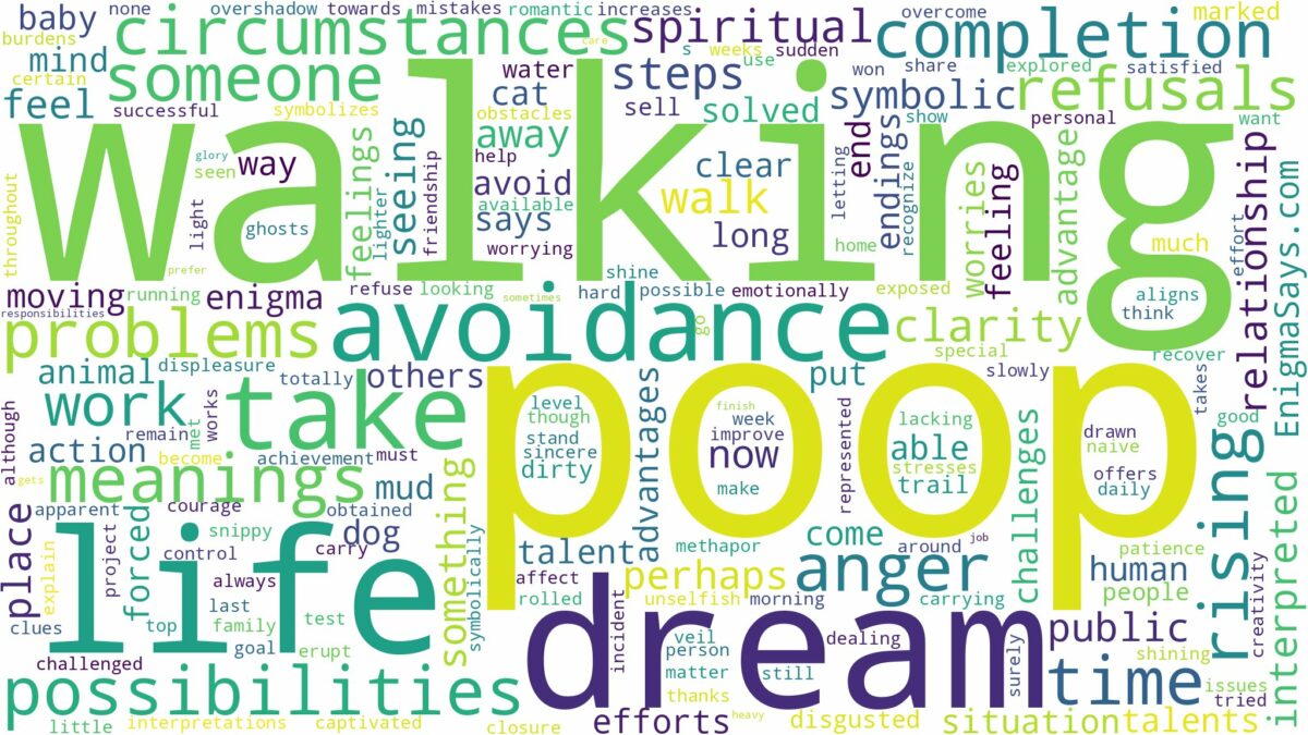 dream of walking in poop and related dreams with their meanings in a word cloud