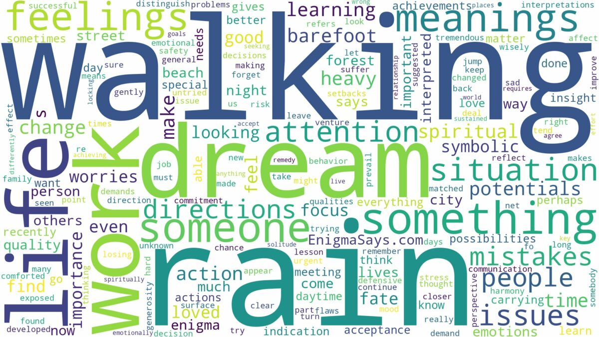 dream of walking in rain and related dreams with their meanings in a word cloud