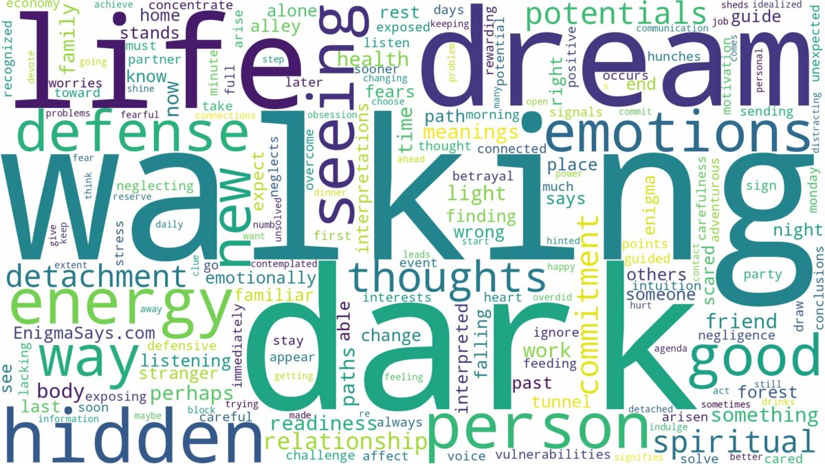 dream of walking in the dark and related dreams with their meanings in a word cloud