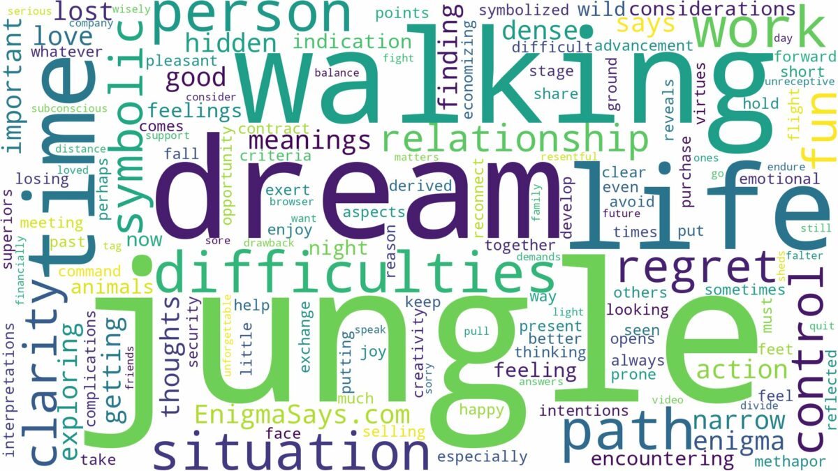 dream of walking in the jungle and related dreams with their meanings in a word cloud