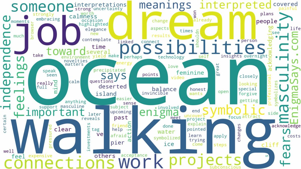 dream of walking in the ocean and related dreams with their meanings in a word cloud