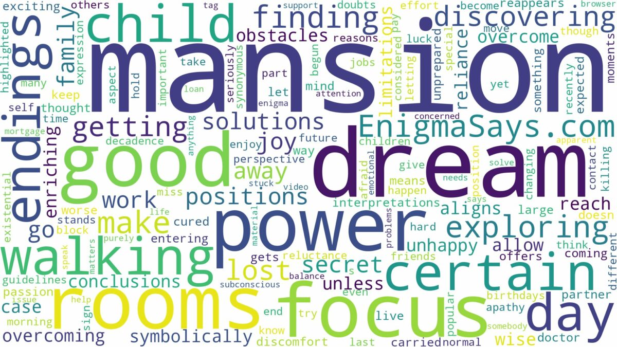 dream of walking into a mansion and related dreams with their meanings in a word cloud