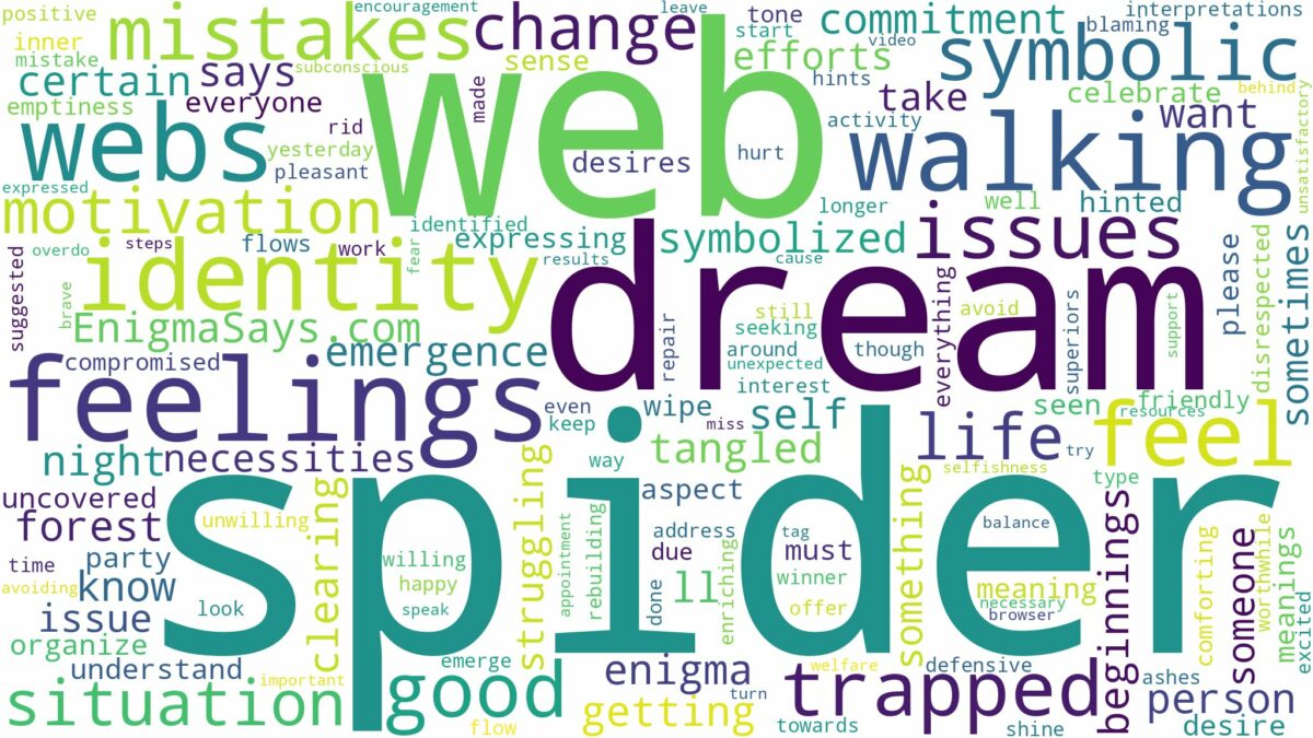 dreaming of walking into a spider web and related dreams with their meanings in a word cloud