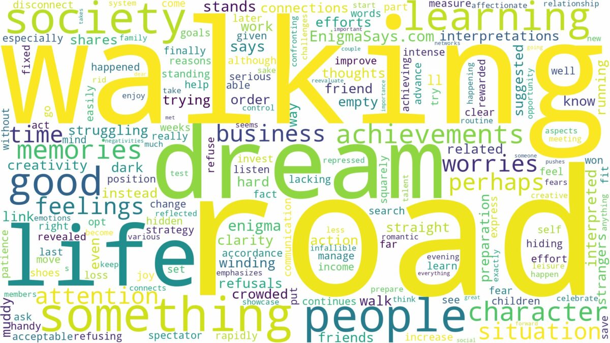 dream of walking on a road and related dreams with their meanings in a word cloud