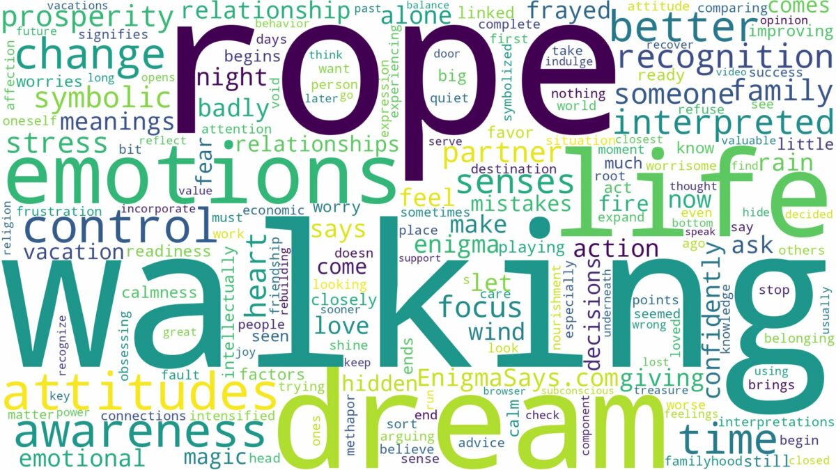 dream of walking on a rope and related dreams with their meanings in a word cloud