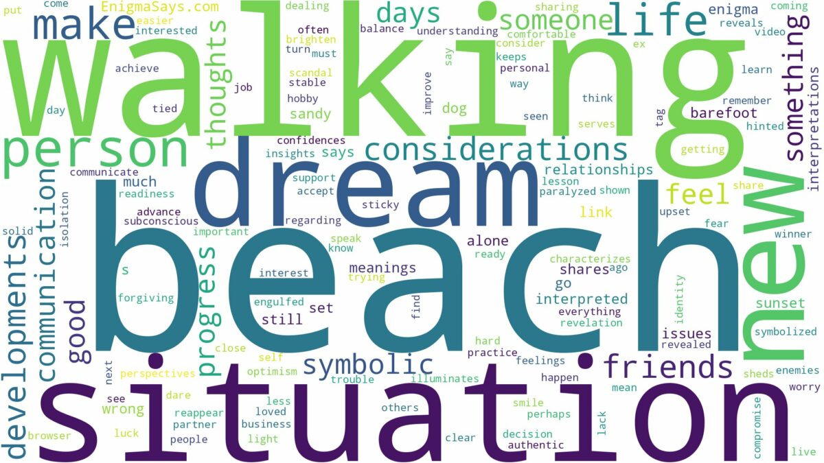 dream of walking on beach and related dreams with their meanings in a word cloud