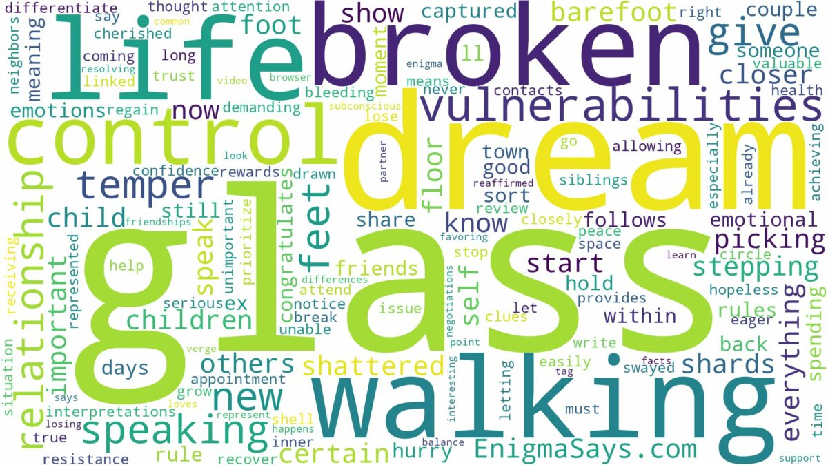 dreaming of walking on broken glass and related dreams with their meanings in a word cloud