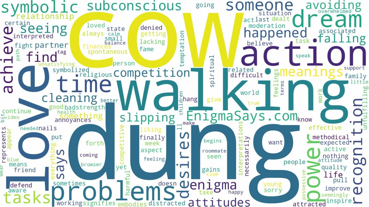 dreaming of walking on cow dung and related dreams with their meanings in a word cloud