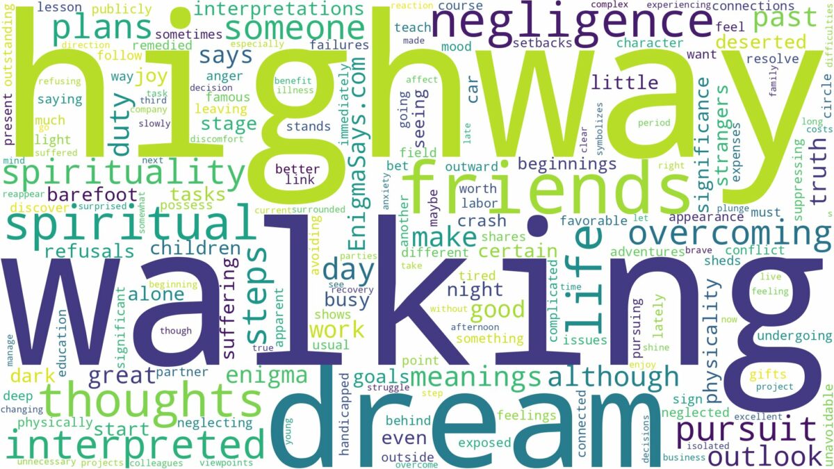 dream of walking on highway and related dreams with their meanings in a word cloud