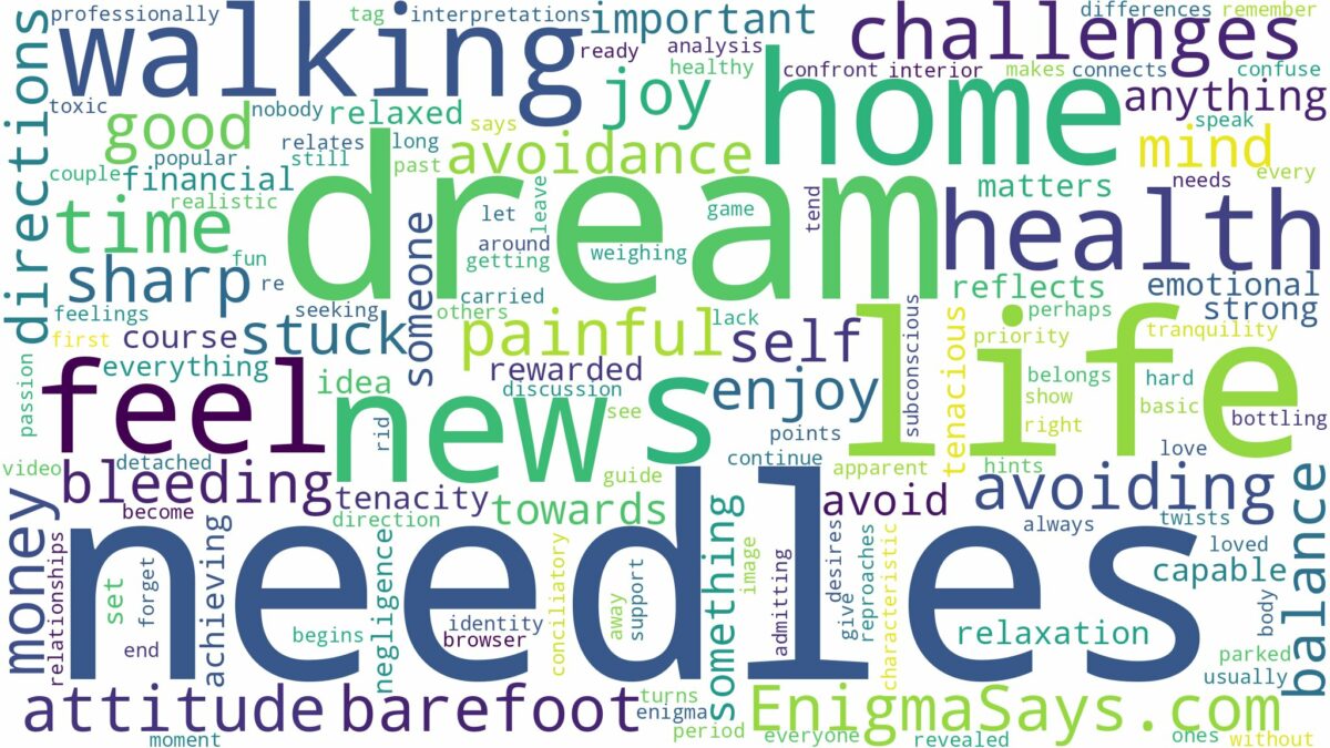 dream of walking on needles and related dreams with their meanings in a word cloud