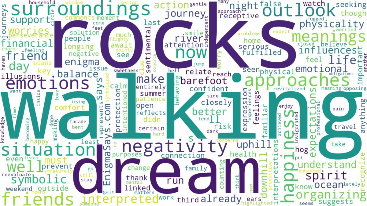 dream of walking on rocks and related dreams with their meanings in a word cloud