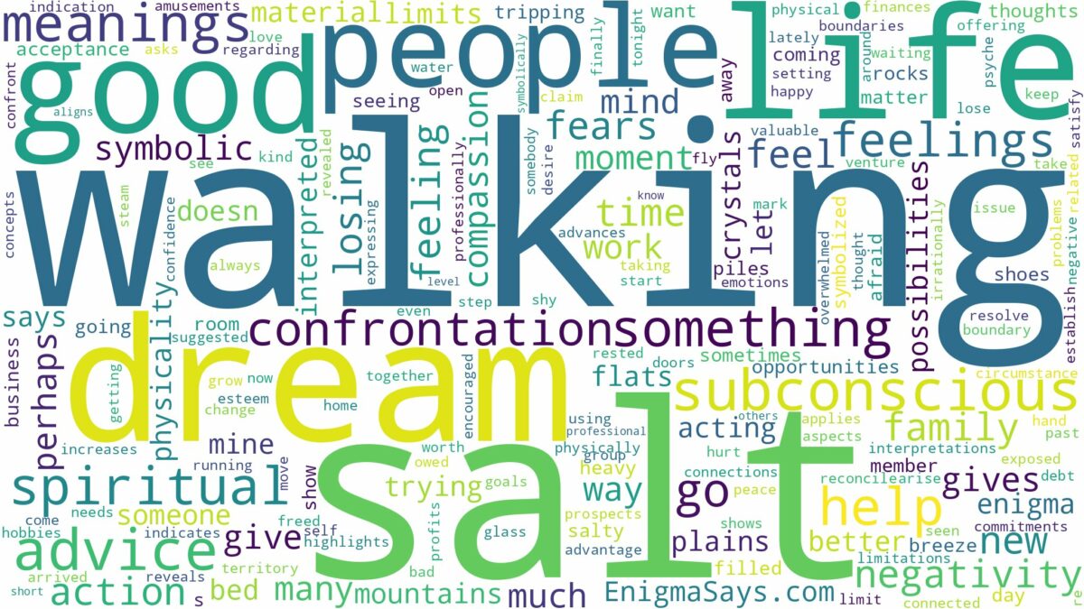 dream of walking on salt and related dreams with their meanings in a word cloud