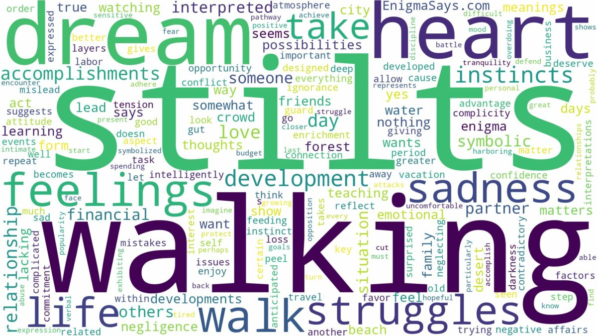 dream of walking on stilts and related dreams with their meanings in a word cloud