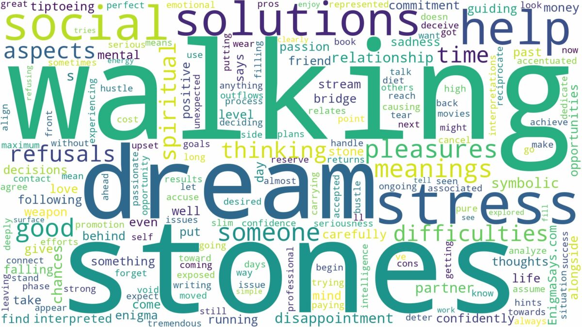 dream of walking on stones and related dreams with their meanings in a word cloud