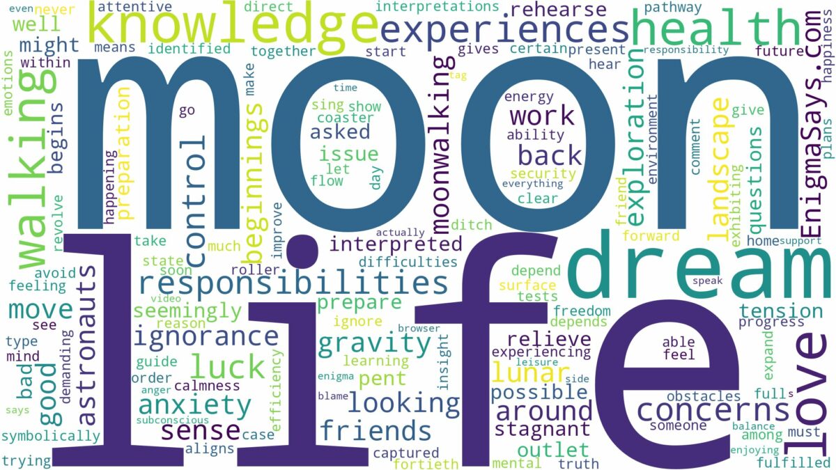 dream of walking on the moon and related dreams with their meanings in a word cloud