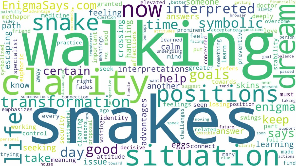 dreaming of walking over snakes and related dreams with their meanings in a word cloud