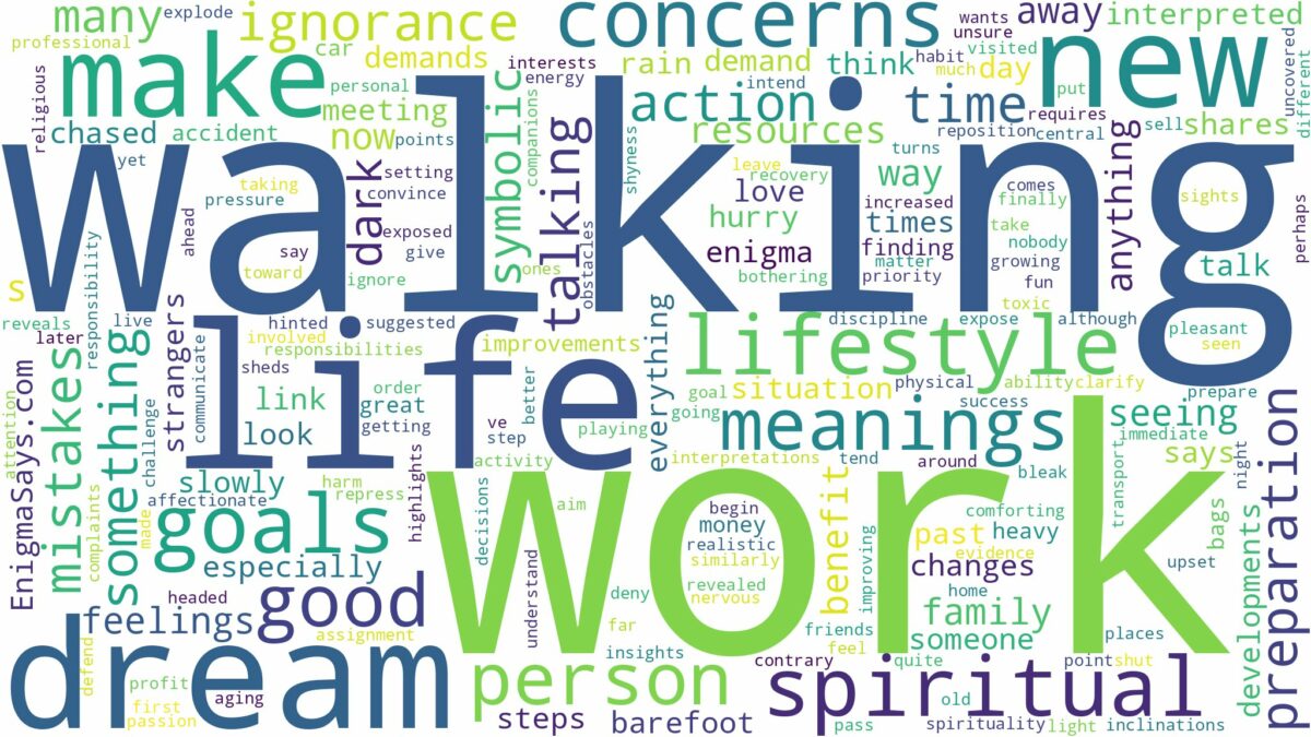 dream of walking to work and related dreams with their meanings in a word cloud