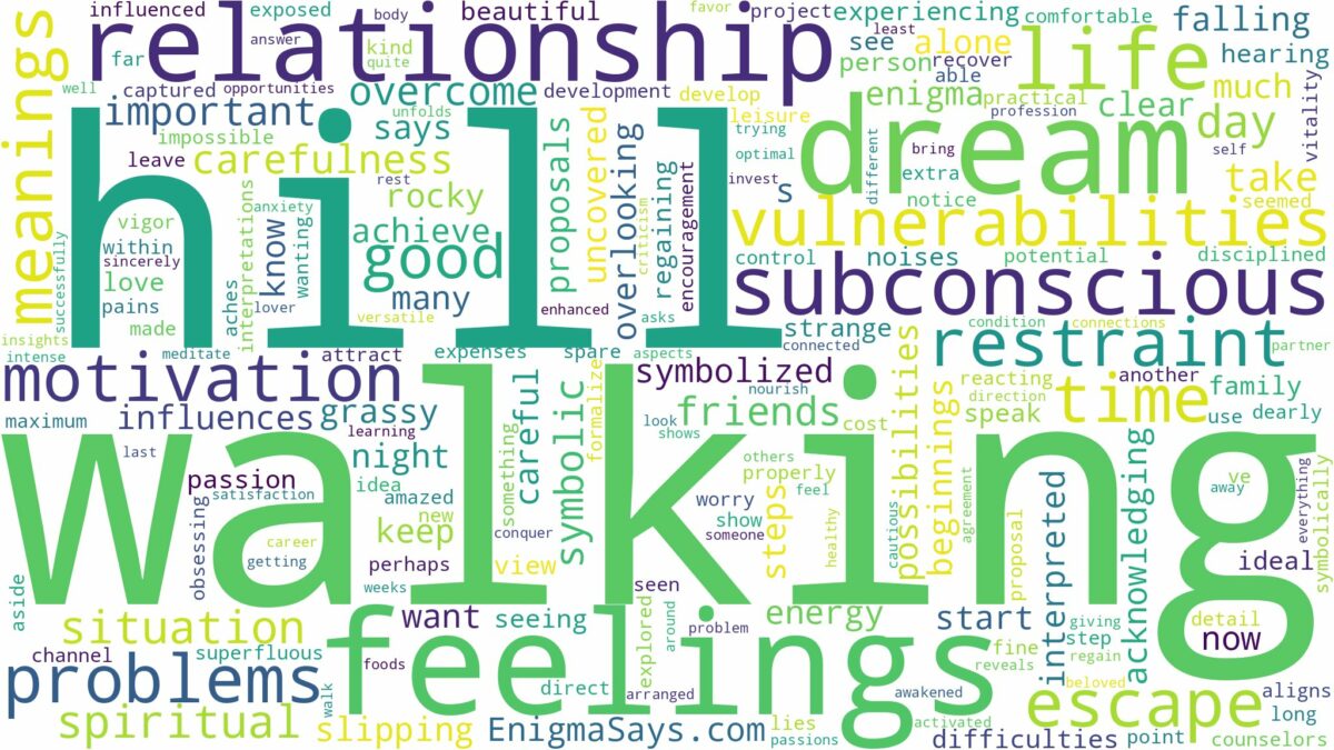 dream of walking up a hill and related dreams with their meanings in a word cloud