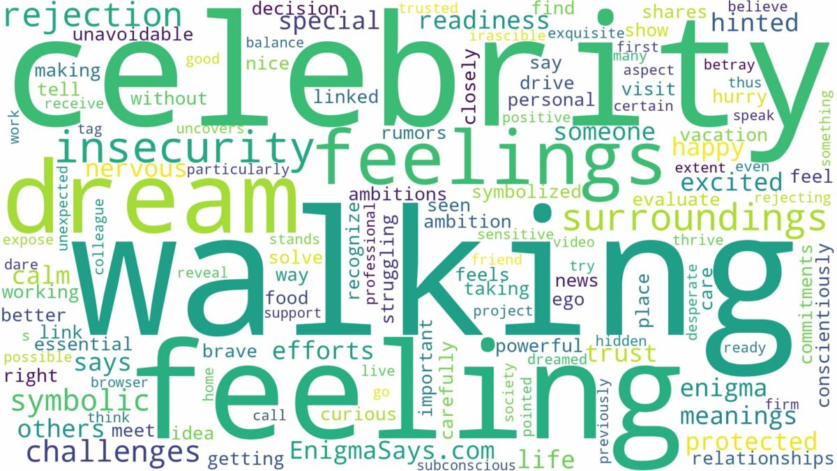 dreaming of walking with a celebrity and related dreams with their meanings in a word cloud