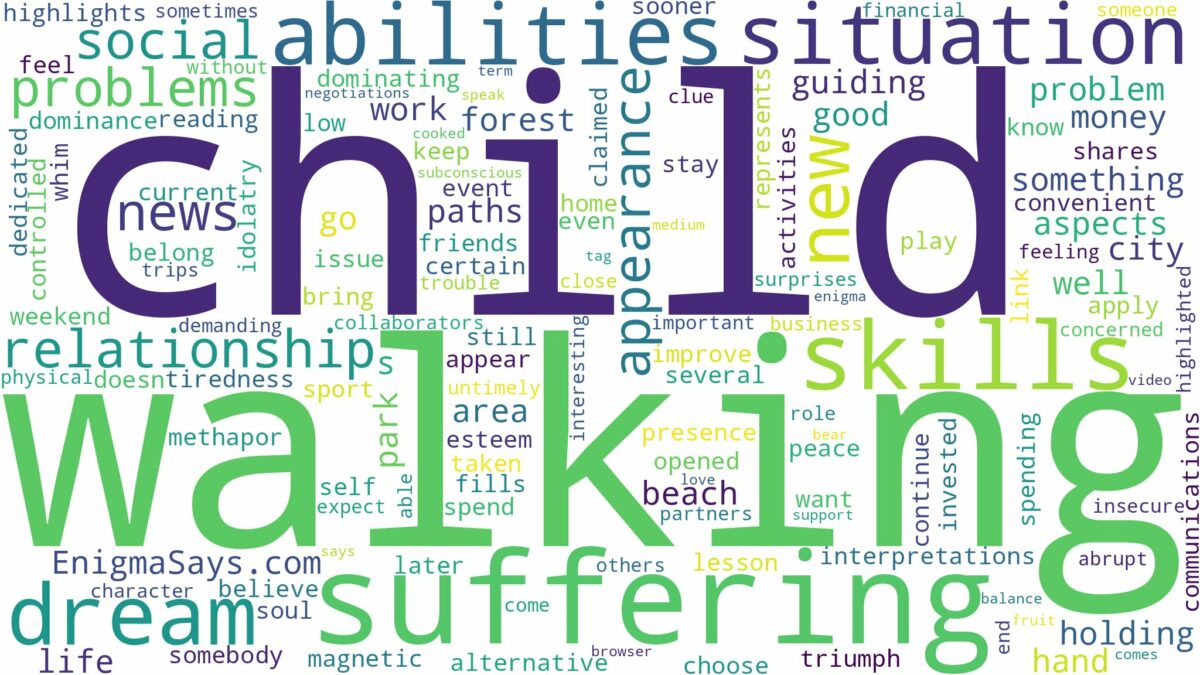 dreaming of walking with a child and related dreams with their meanings in a word cloud