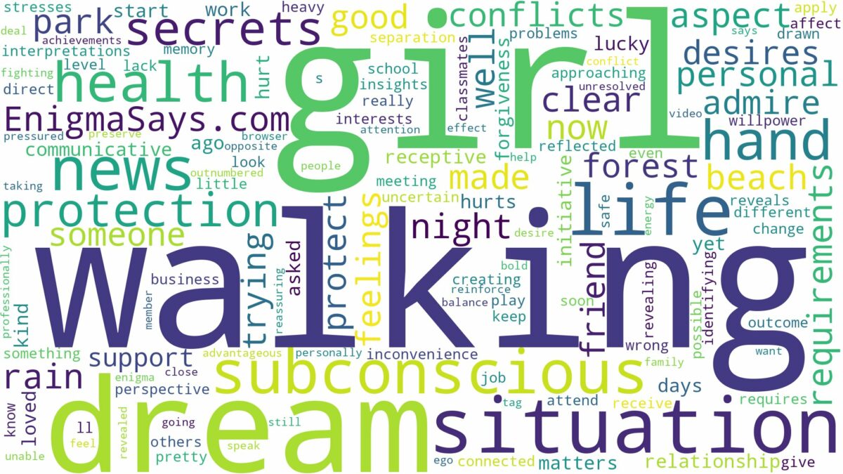 dreaming of walking with a girl and related dreams with their meanings in a word cloud