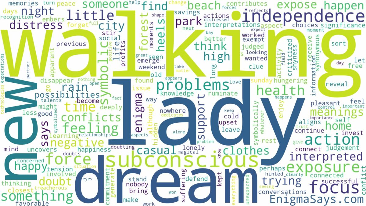 dreaming of walking with a lady and related dreams with their meanings in a word cloud