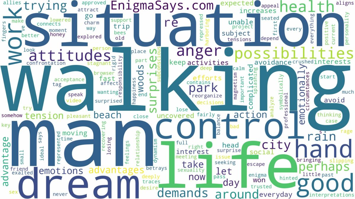 dreaming of walking with a man and related dreams with their meanings in a word cloud