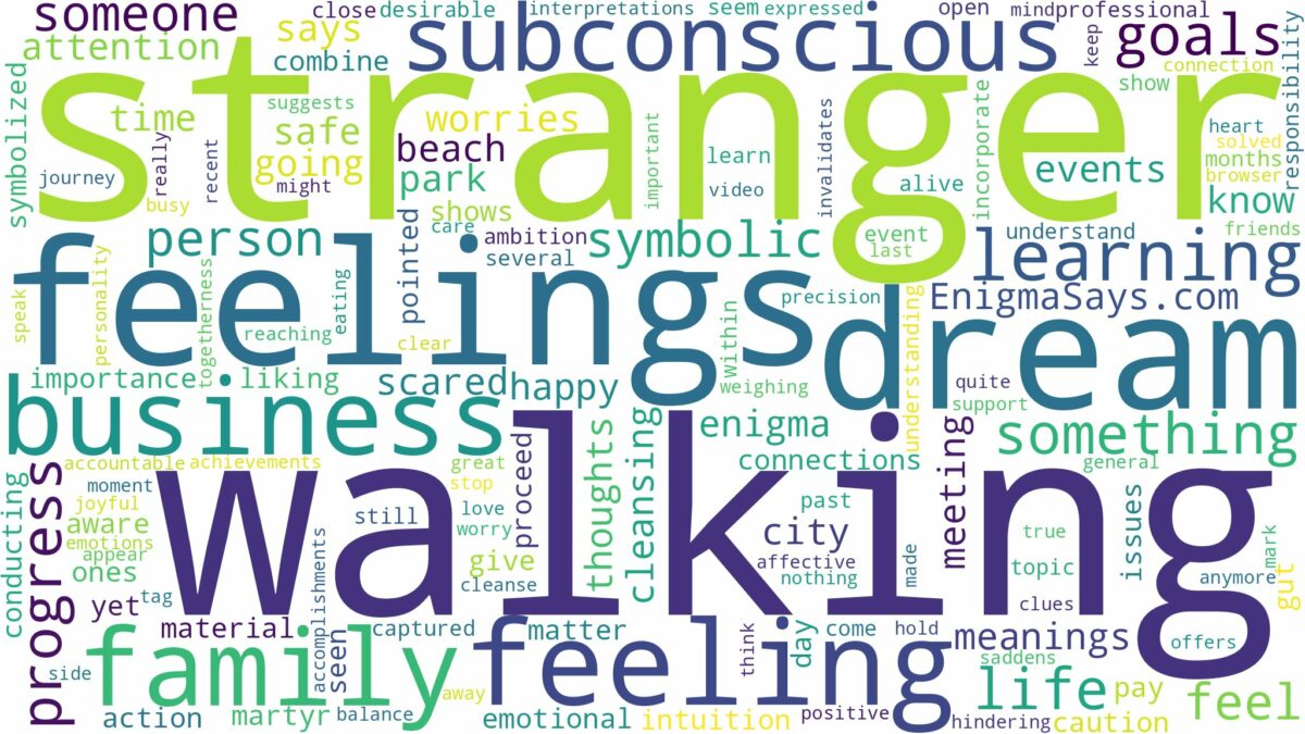 dreaming of walking with a stranger and related dreams with their meanings in a word cloud