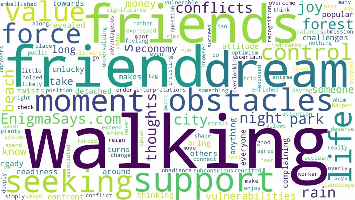 dreaming of walking with friends and related dreams with their meanings in a word cloud