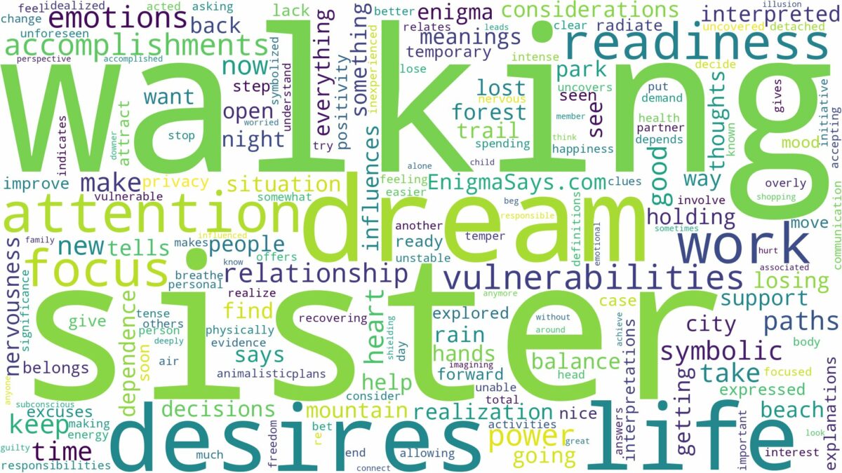 dreaming of walking with your sister and related dreams with their meanings in a word cloud