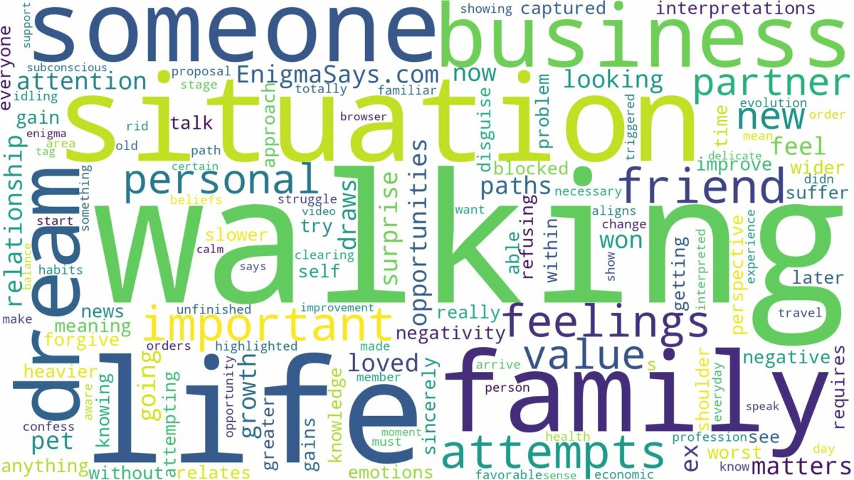 dreaming of walking with someone and related dreams with their meanings in a word cloud