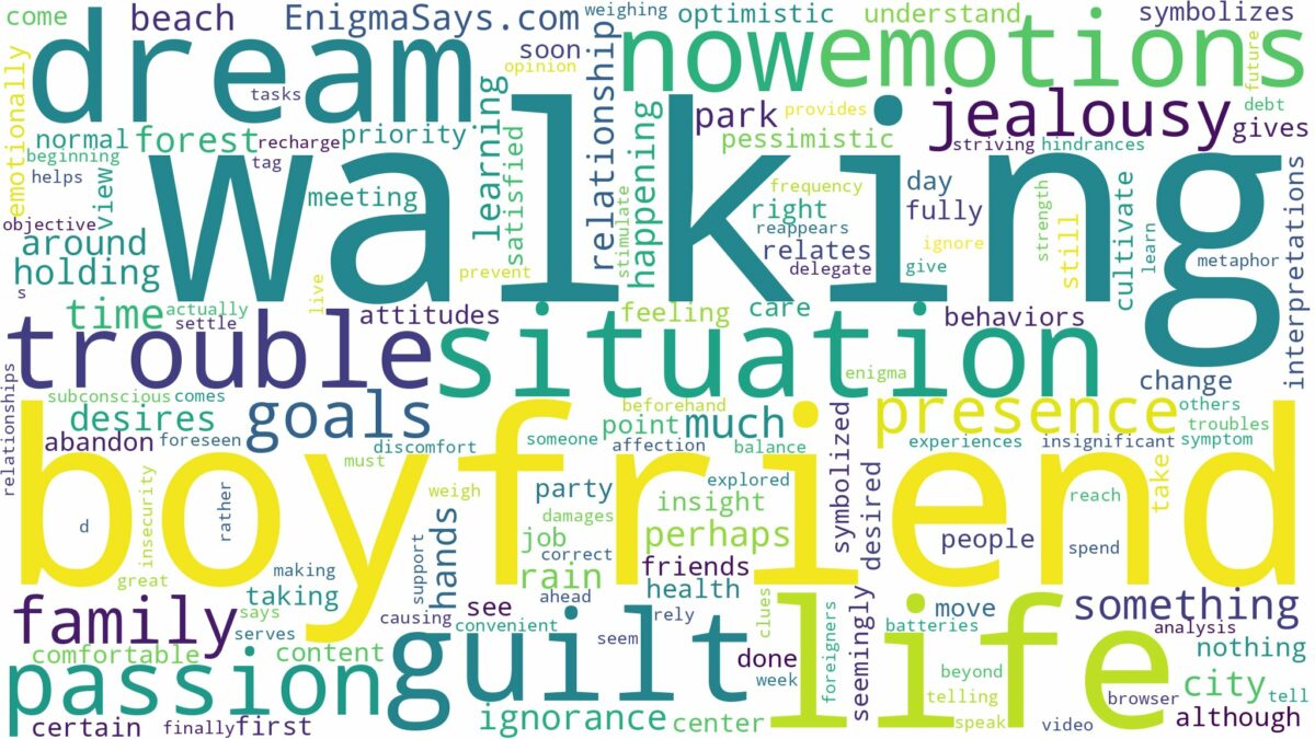 dreaming of walking with your boyfriend and related dreams with their meanings in a word cloud