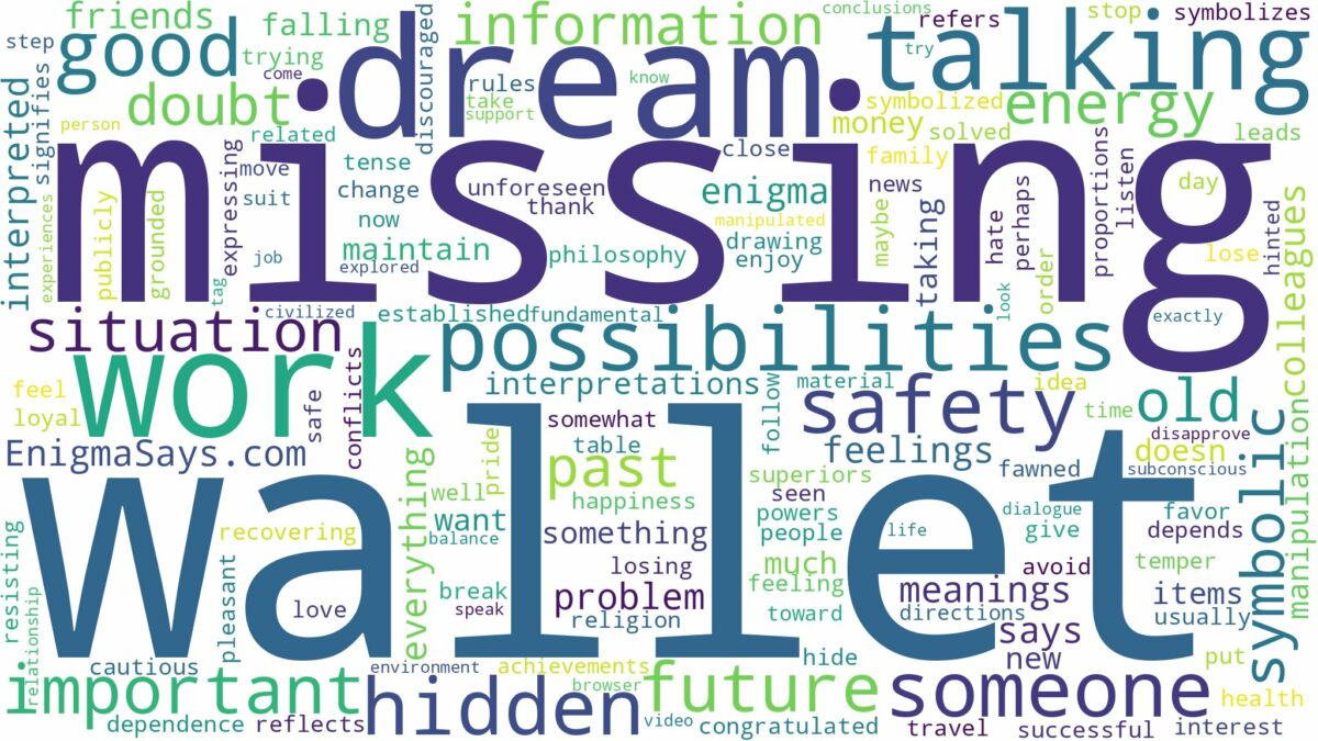 dreaming of wallet missing and related dreams with their meanings in a word cloud