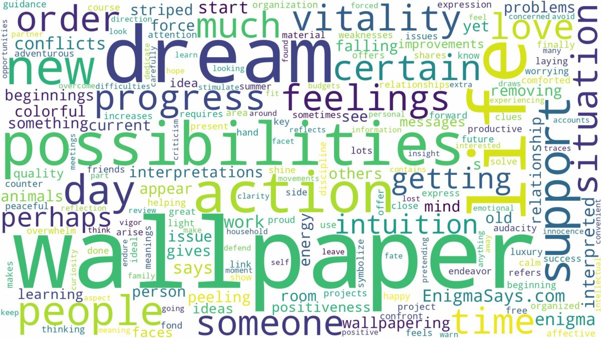 dream about wallpaper and related dreams with their meanings in a word cloud