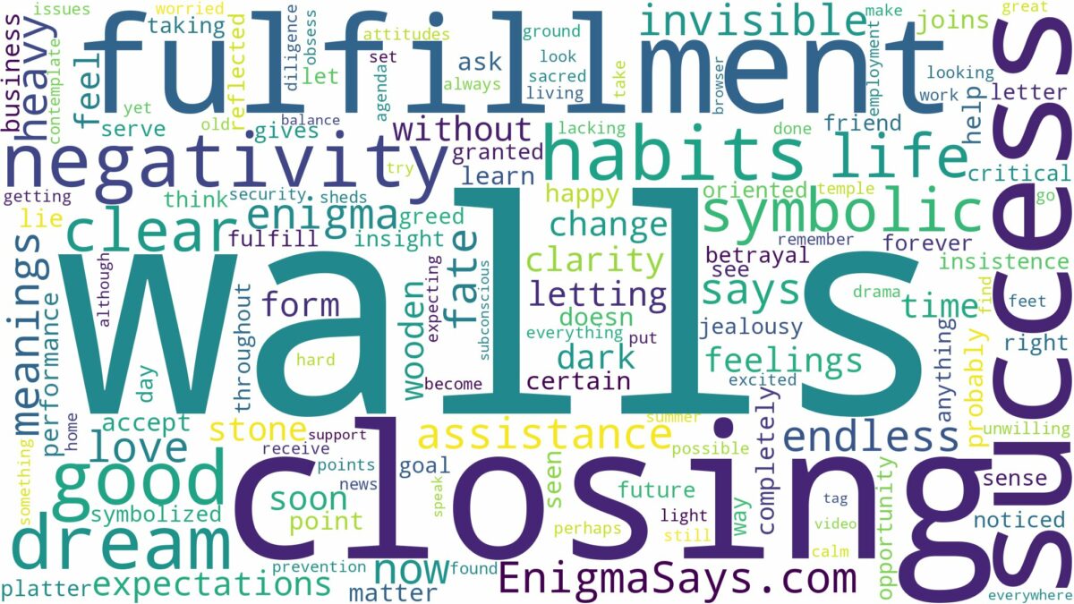 dreams about walls closing in and related dreams with their meanings in a word cloud