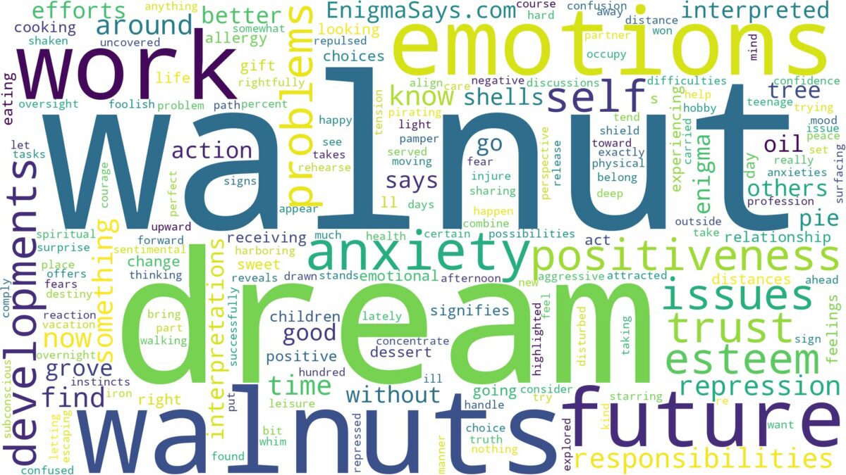 dreams about walnuts and related dreams with their meanings in a word cloud