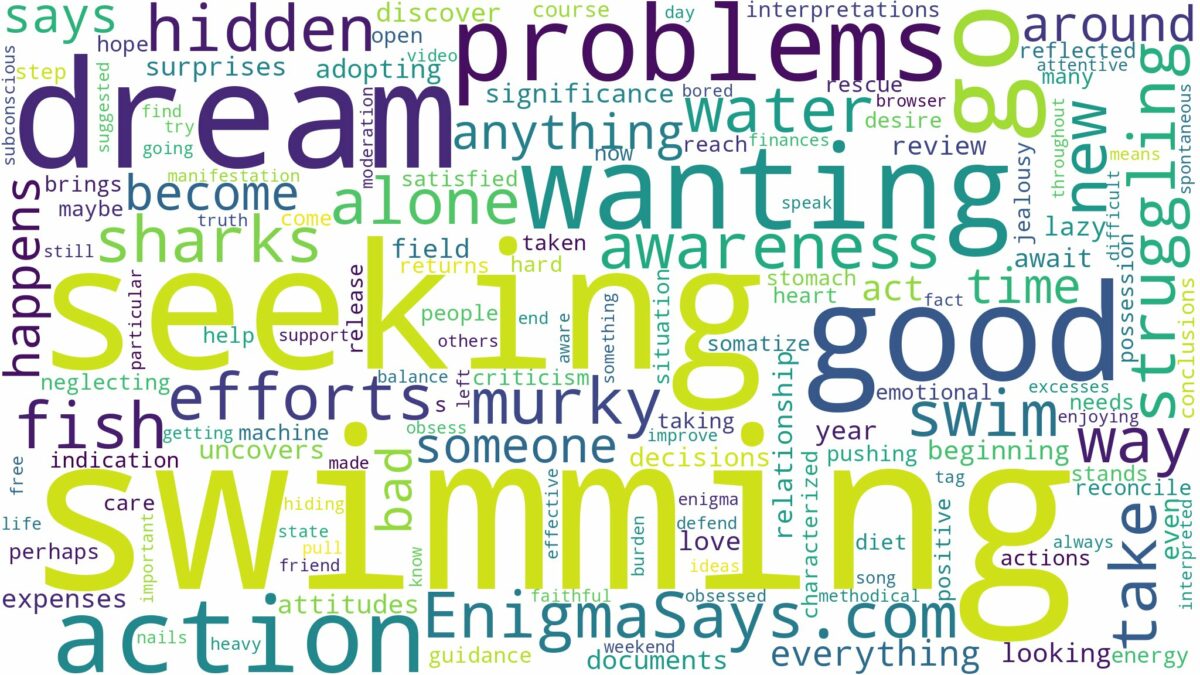 dreaming of wanting to go swimming and related dreams with their meanings in a word cloud