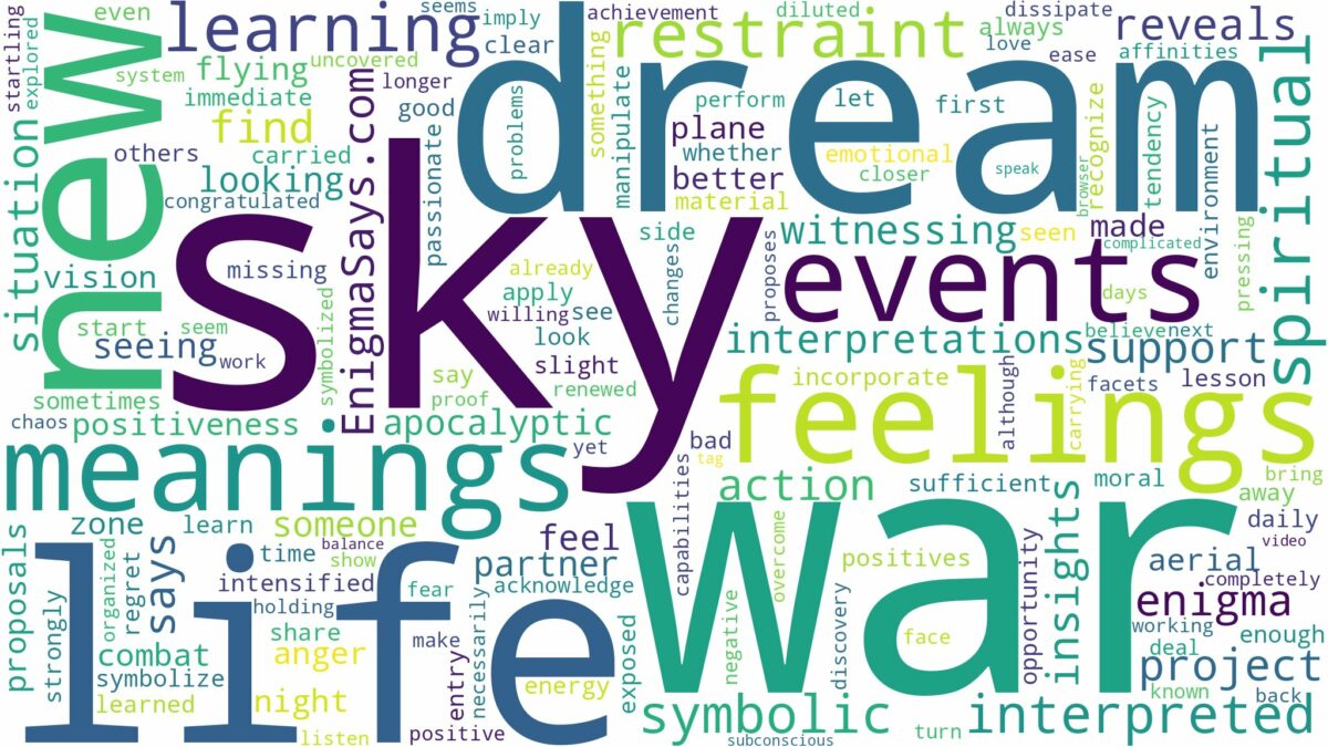 dream about war in sky and related dreams with their meanings in a word cloud