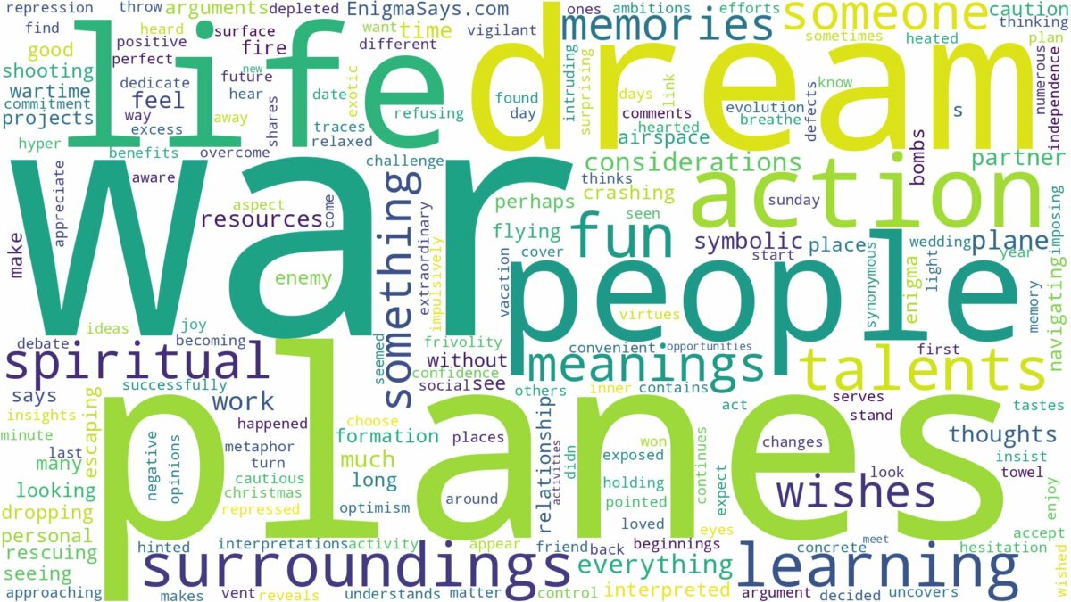 dream about war planes and related dreams with their meanings in a word cloud