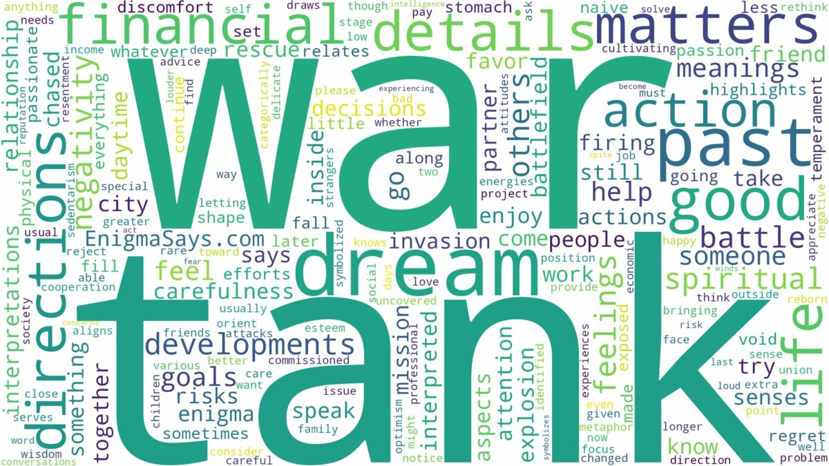 dream about war tank and related dreams with their meanings in a word cloud